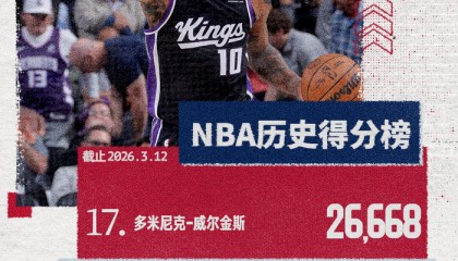 九游网页版-德罗赞生涯总得分超邓肯 升至历史第18位|蒂姆·邓肯|黄蜂|北京|NBA常规赛|多米尼克-威尔金斯_新浪体育_新浪新闻